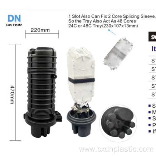 Coyote Runt Fiber Splice Closure